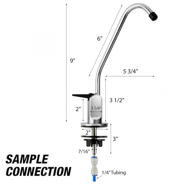 LeadFree NonAir Gap RO Filter Drinking Water